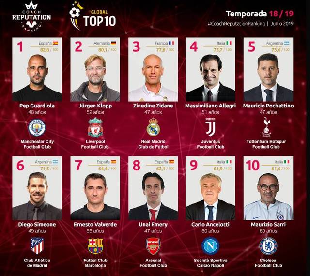 期的交汇点 期的交汇点