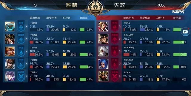 1B队