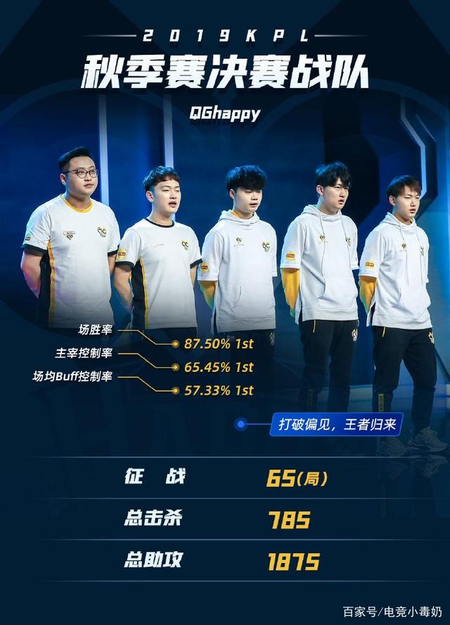 一个小小的 一个小小的